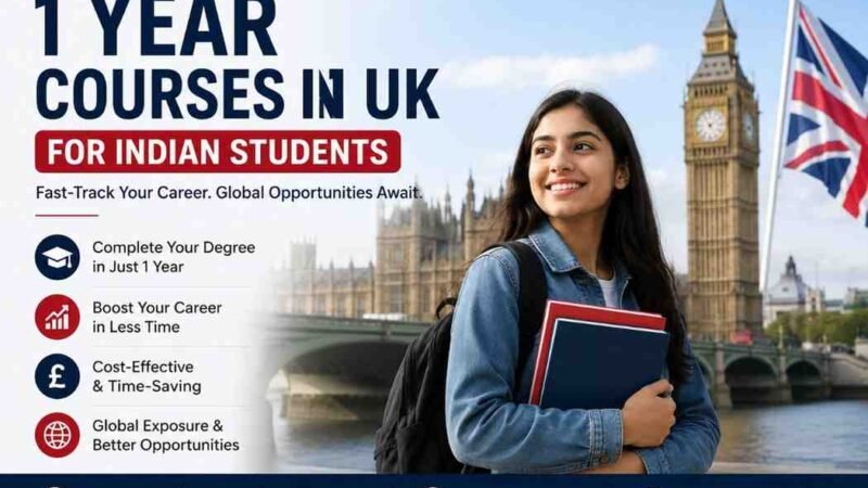 Study in the USA or UK: Complete Student Guide